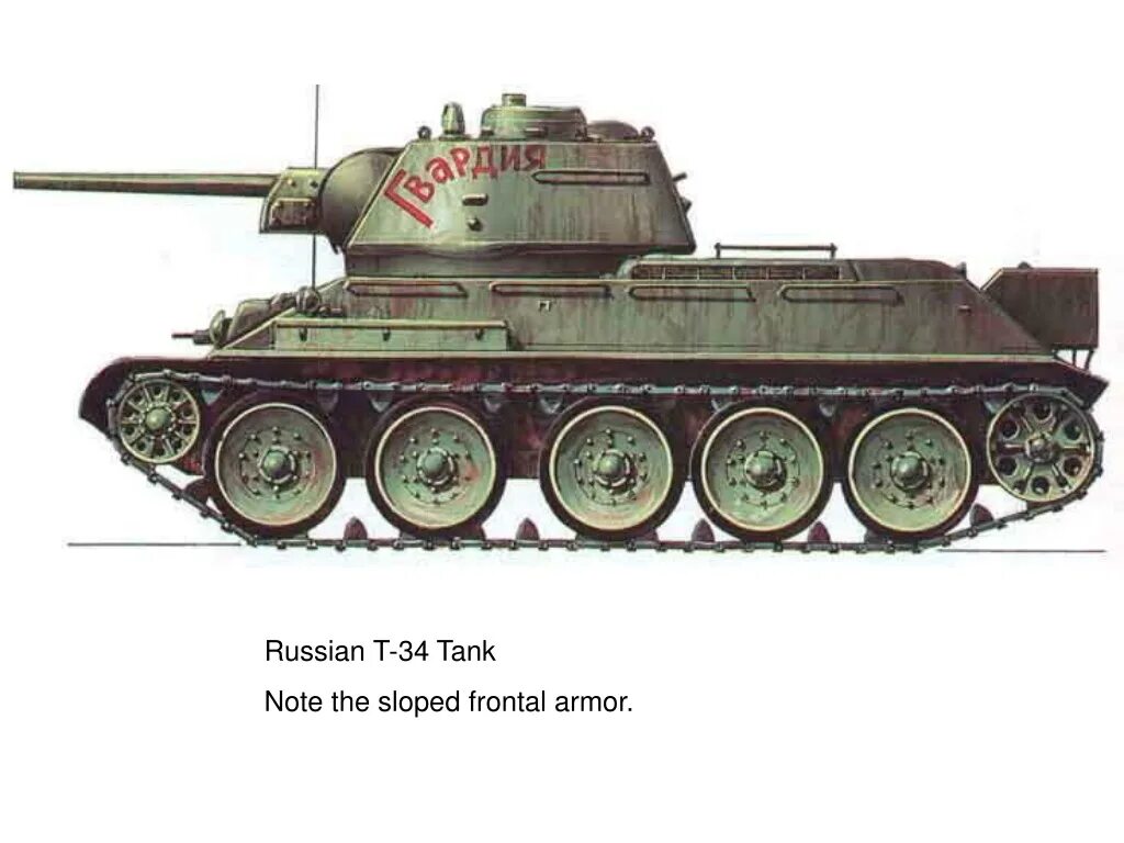 Танк т34 сбоку. Танк т-34 с боку. Танк СССР Т-34. Танк т 34 в профиль.