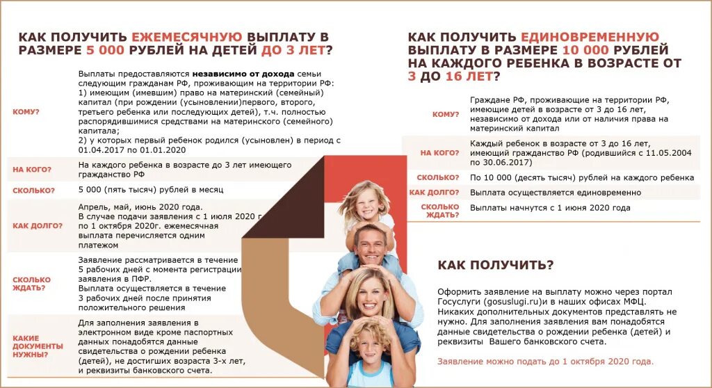 Детские пособия великий новгород