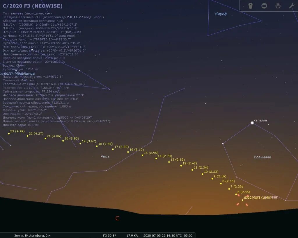 Комета понса где искать. C/2025 f3 (neowise). комета neowise траектория. комета c/2025 f3 (neowise). комета с 2025 f3.