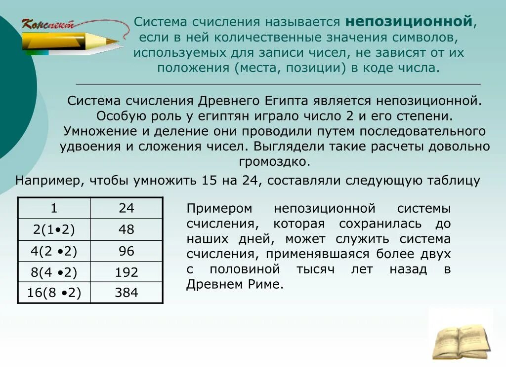 Две непозиционные системы счисления. Система счисления называется непозиционной если. Непозиционная система счисления это в информатике. Примеры непозиционной системы счисления в информатике. Непозиционная система счисления таблица.