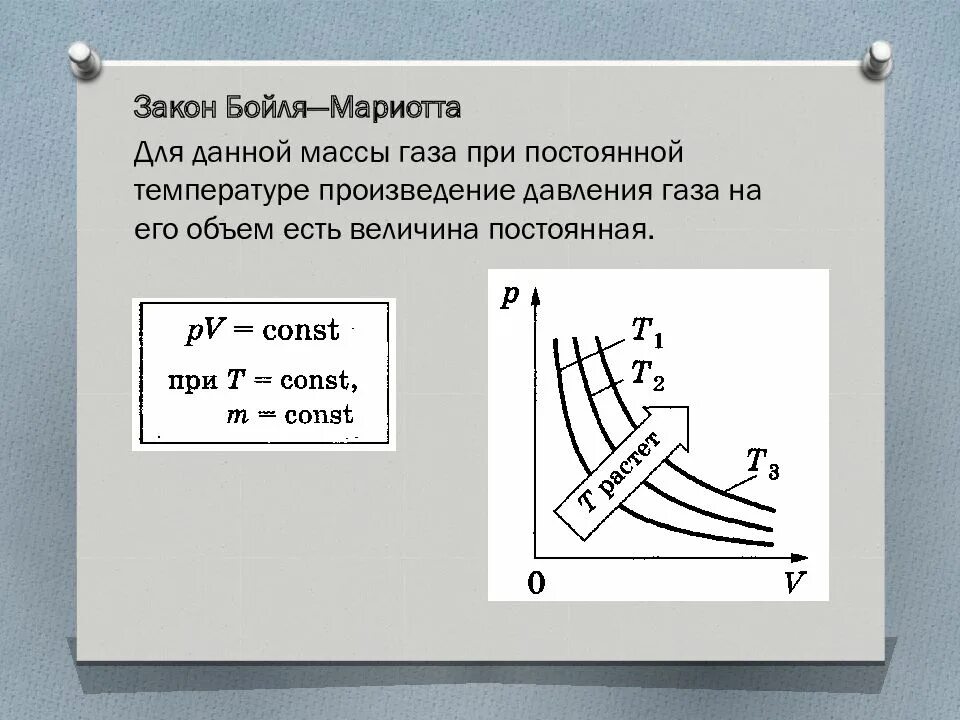 Лабораторная работа закон бойля мариотта 10 класс. Бойля-мариотта закон для газа. закон бойля мариотта для газа данной массы. для данной массы газа при постоянной температуре произведение. теория газов бойля.