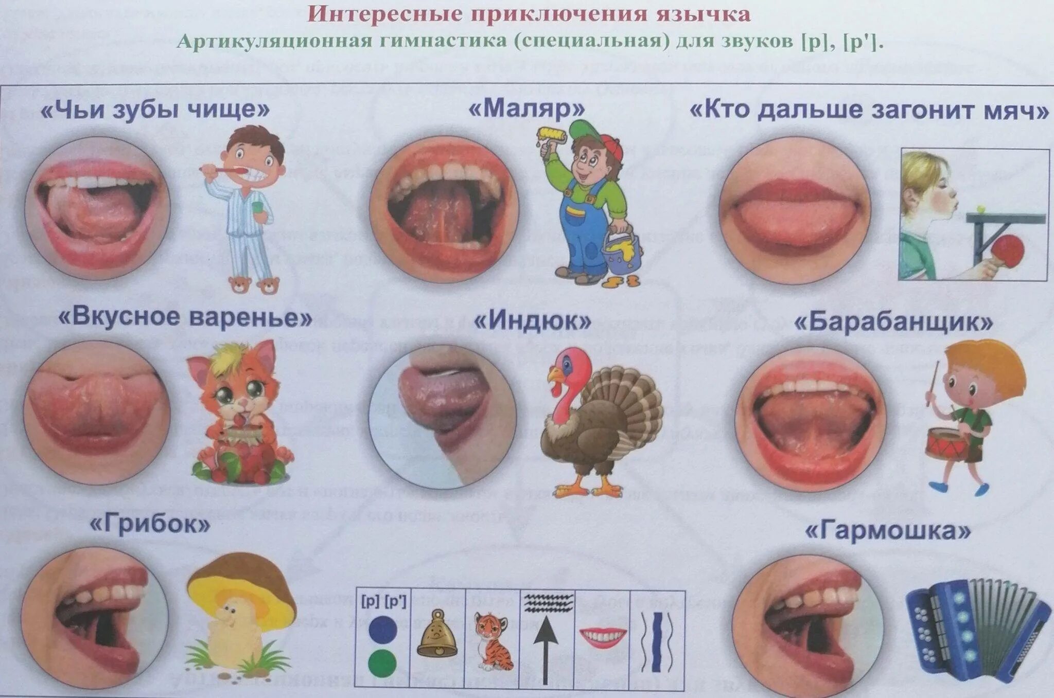 Артикуляционная гимнастика на сонорные звуки р рь. Артикуляционная гимнастика по постановке звуков р, рь. Упражнения артикуляционной гимнастики для звука р. Комплекс артикуляционной гимнастики для звука р. Постановка артикуляции