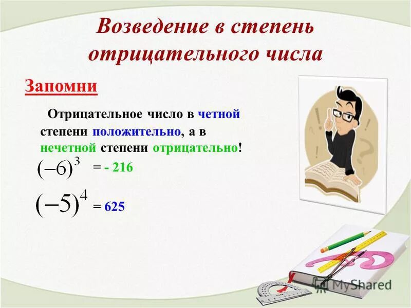 Правило отрицательной степени. Как возвести число в отрицательную степень. Правила возведения в степень отрицательного числа. Как возвести число с отрицательной степенью в отрицательную степень. Отрицательное число возвести в степень правило.