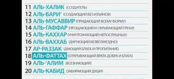 Гадаем на цифра. Список имён аллаха с переводом. Гадаем на цифра. Значение числа 16. Имена аллаха 99 с переводом.