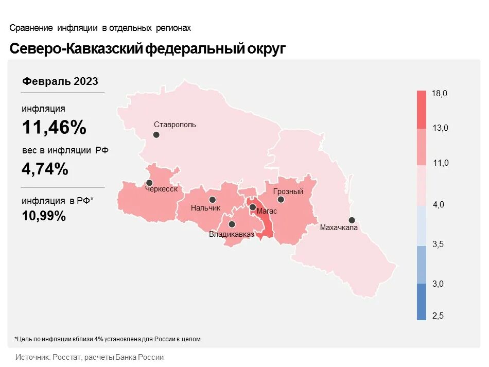 Процент инфляции 2023 год официальные данные. Уровень инфляции в России в 2023. Процент инфляции в России в 2023. Годовая инфляция молока. Уровень инфляции в России в 2023 по данным Росстата.