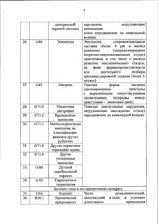 Приказ 436н от 30 июня 2016