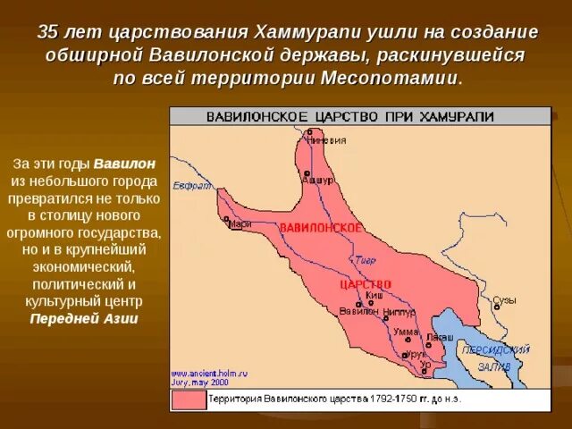 Территория вавилонского царства при Хаммурапи. Вавилонское царство Хаммурапи. Вавилонское царство при Хаммурапи карта. Территория Вавилона при Хаммурапи.