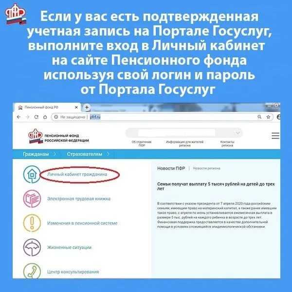 Подача заявления в пенсионном фонде. Как подать на выплату в ПФР. Пенсионный фонд подать заявление на выплату. Подать заявку в пенсионный фонд через госуслуги заявление на выплату.