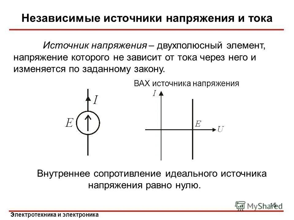 Внутреннее сопротивление источника тока в физике. Эдс источника питания. Идеальные и реальные источники напряжения и тока. Идеальный источник эдс это такой источник. Напряжение на идеальном источнике тока.