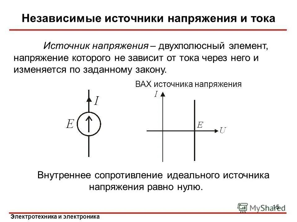 Диод источник напряжения