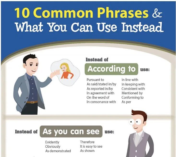 Can use me. Common phrases. фразы common features. common phrases used when drive. 10 common fobies.