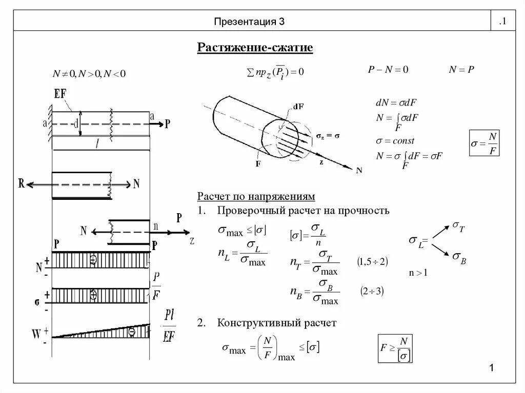 Растяжение и сжатия Инженерная механика. Растяжение сжатие стержня техническая механика. Задачи на растяжение и сжатие механика. Расчет на прочность при растяжении и сжатии. Сжатие обозначение