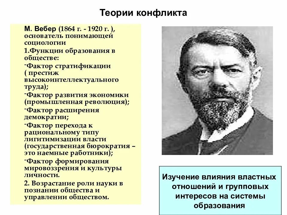 Социология образования это. Теория общества Вебера. Основатель социологии. Социологическая теория м. Вебер. Вебер социология.