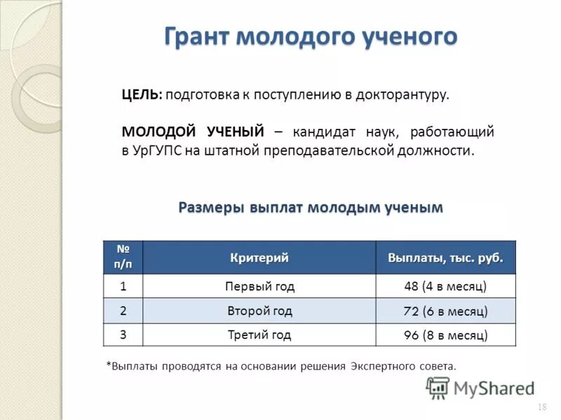 Поздравление молодому ученому. Характеристика молодого ученого. Характеристика молодого ученого. Характеристика молодого ученого. Характеристика молодого ученого.