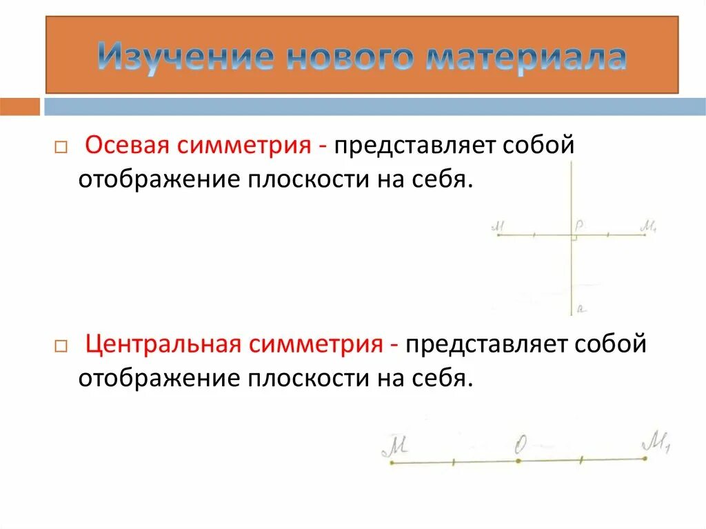 Какое отображение