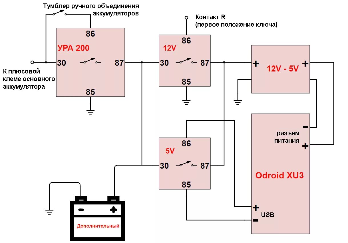 Соединение 2 аккумуляторов. Реле ура 200 схема. Развязка аккумуляторов ура 200. Реле ура 200 схема подключения. Схема подключения реле развязки аккумуляторов.