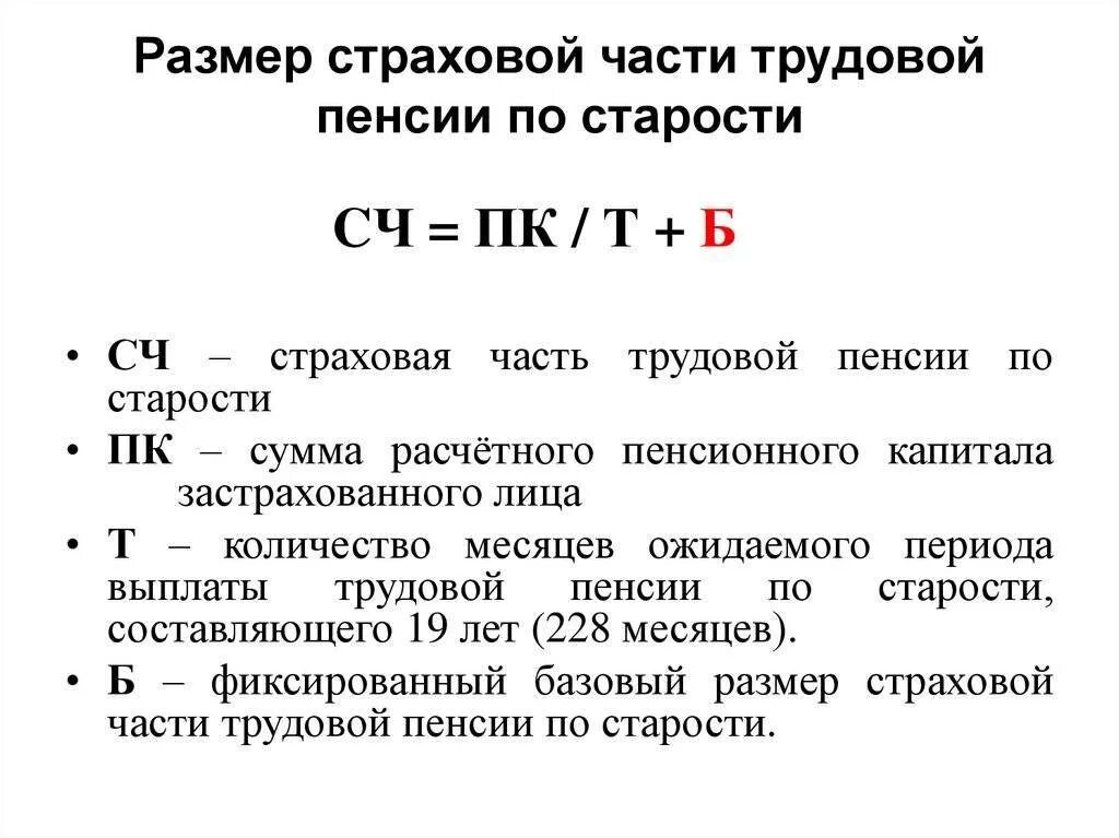 Как определить страховую пенсию