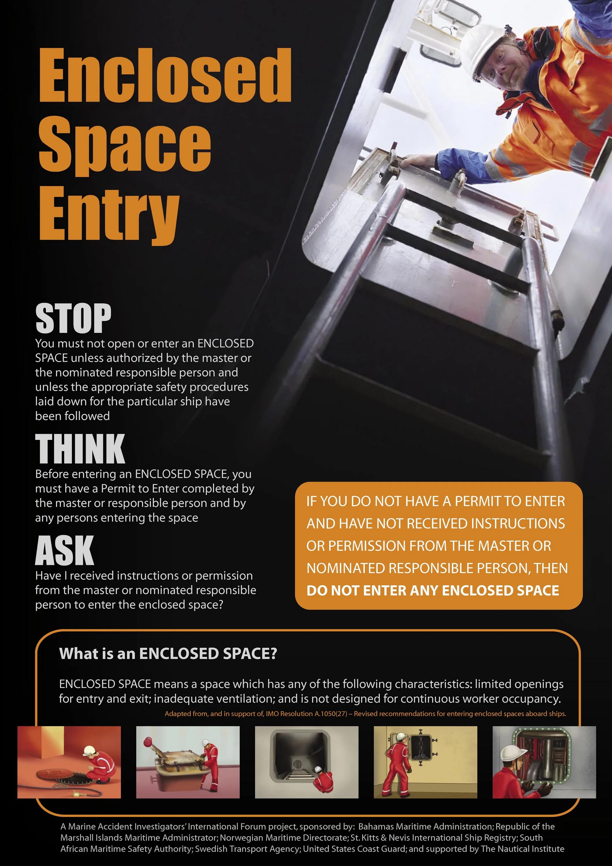 Entering space. Enclosed Space entry. Confined Space Постер. Enclosed Space entry permit. Enclosed Space entry procedures.