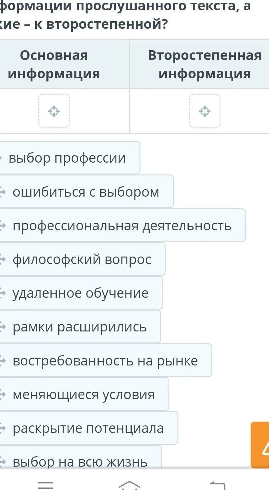 Второстепенная информация текста это. Второстепенная информация. подслушано текст.