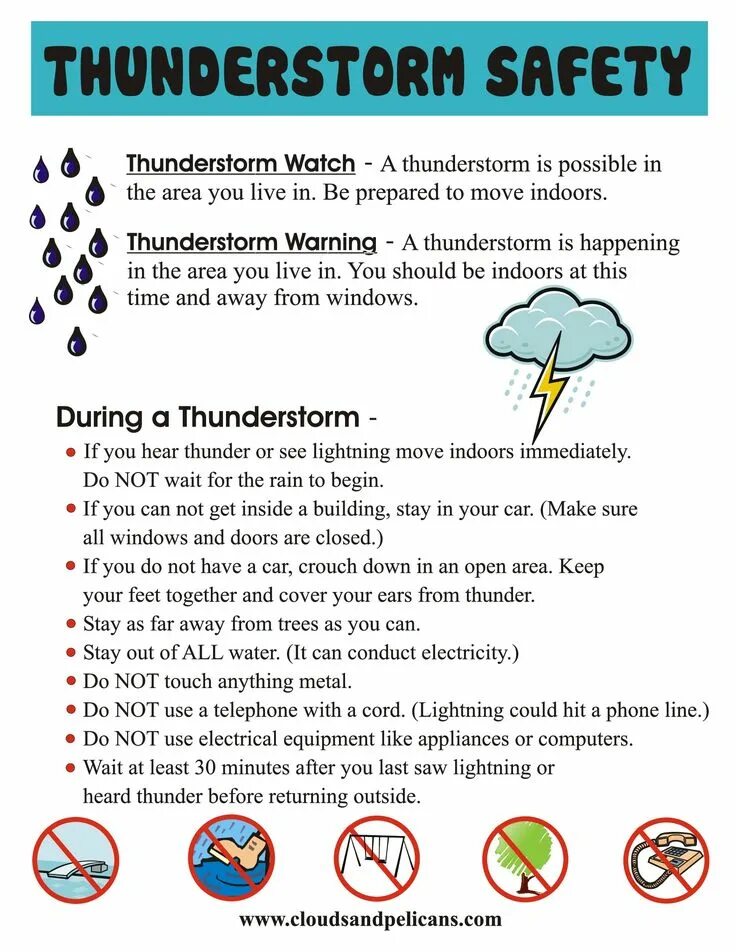 Safety rules during disasters. Natural disasters worksheets. tornado safety rules. safety rules. natural disasters постер. thunderstorm safety rules.