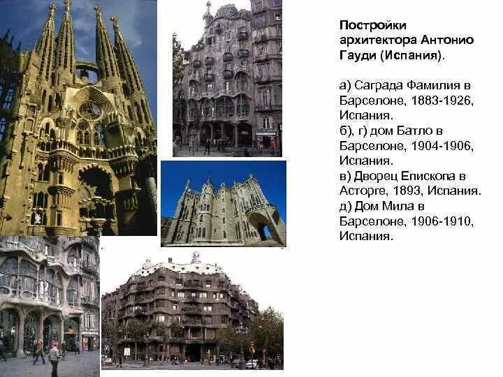 Сооружение зодчих