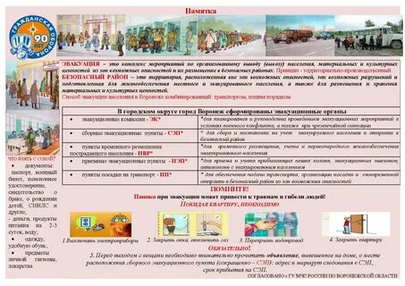 Случаи эвакуации населения