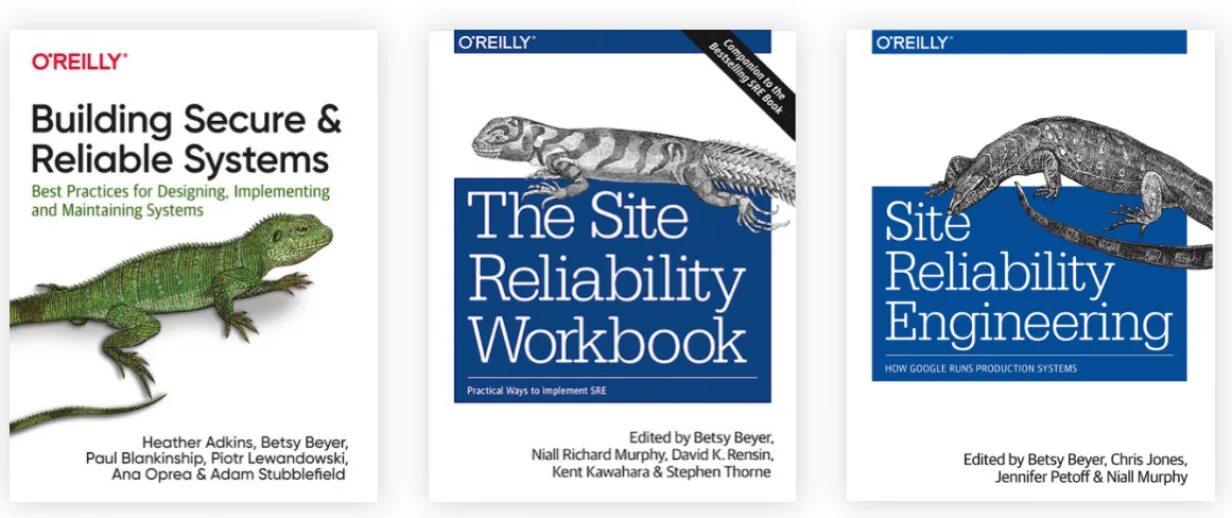 Site reliability engineer. Sre engineer. Site reliability engineering книги. Site reliability engineering книги. Google site reliability engineering.