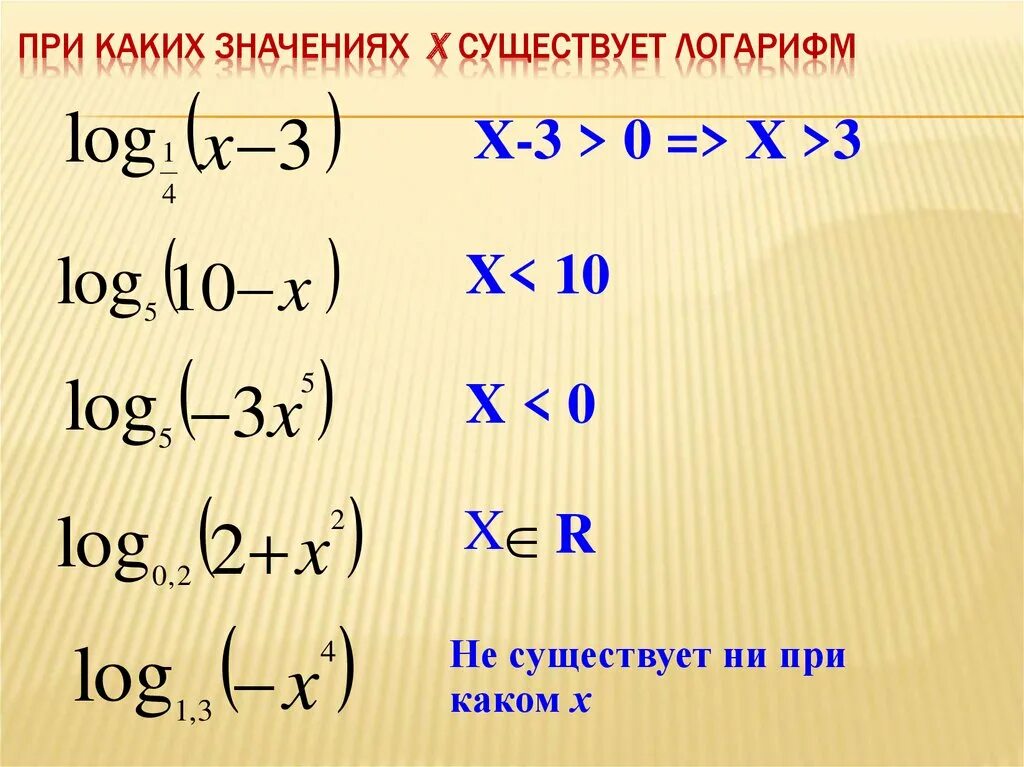 При каких значениях x существует логарифм. При каких значениях x существует логарифм log. при каких значениях логарифм не существует. при каких значениях х существует логарифм.
