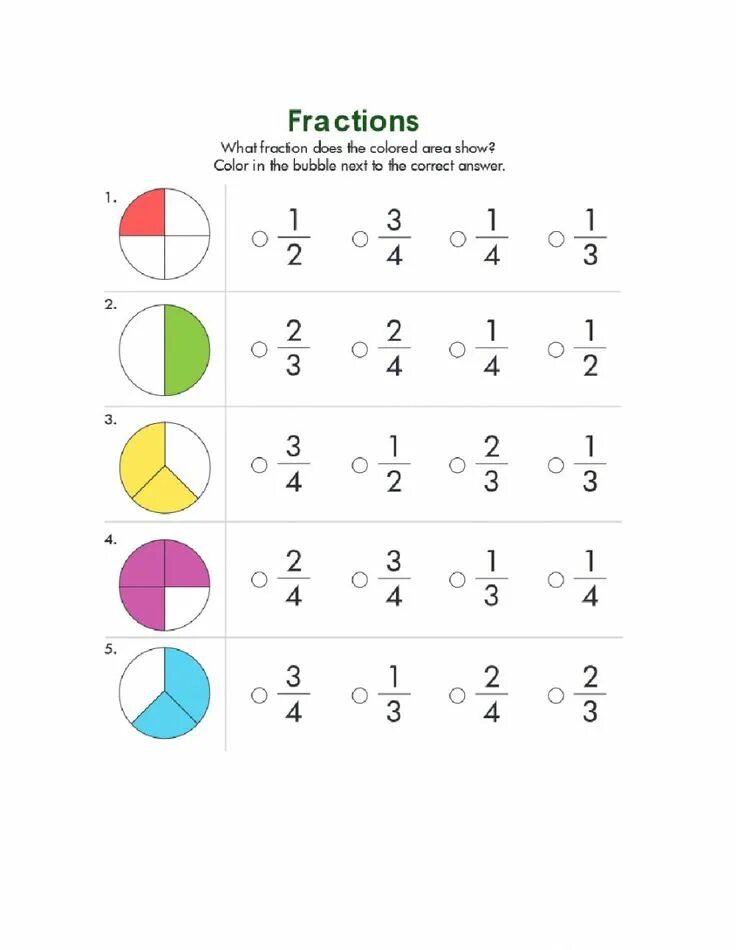 Fractions python. Fraction. fractions math. математика simple fraction английский. дроби в английском worksheets.