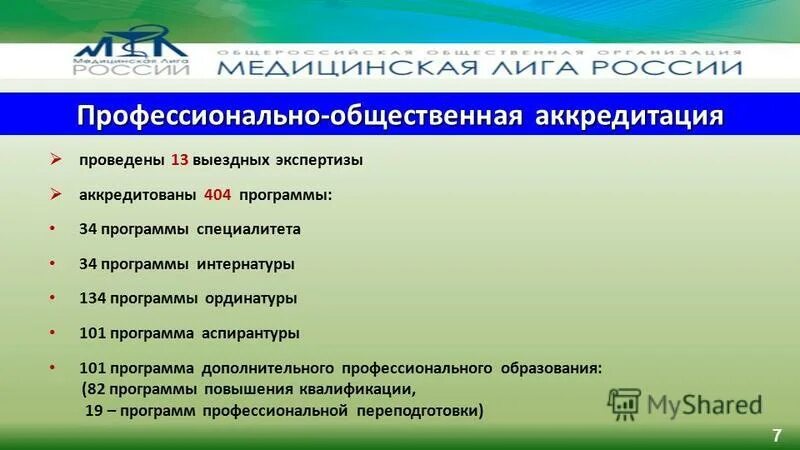 Сайт аккредитации результаты