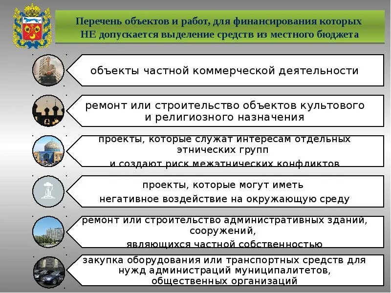 Бюджет инициативного бюджетирования. Бюджет инициативного бюджетирования