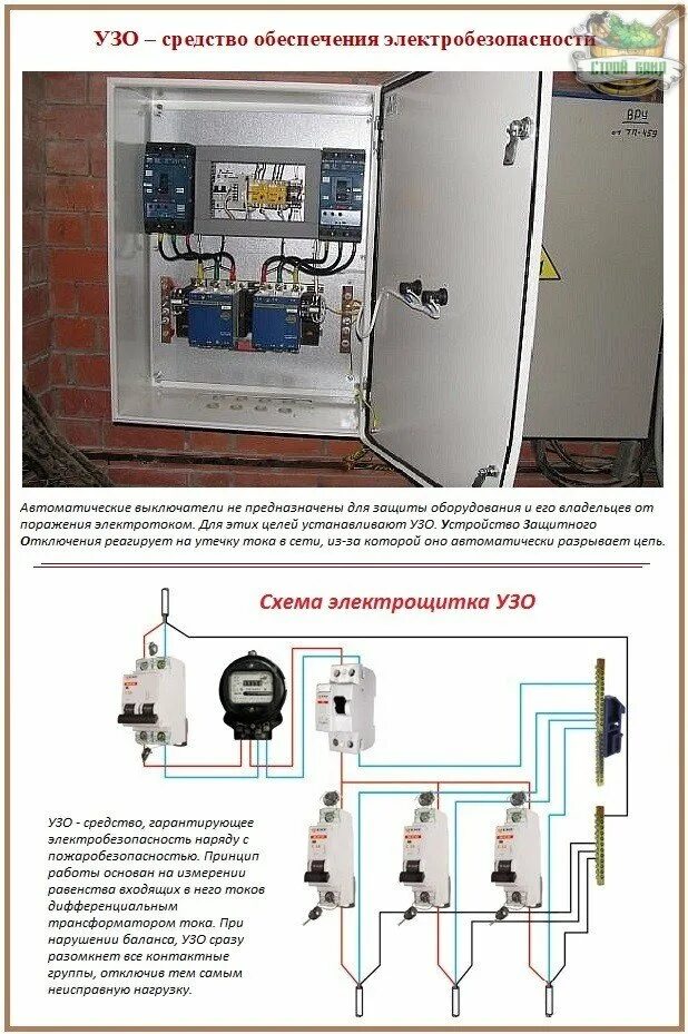 Таблица для установки автомата электрика. Мощность автоматов для квартиры. Подобрать УЗО И автомат по мощности. Выбор автоматического выключателя. Выбор автоматики