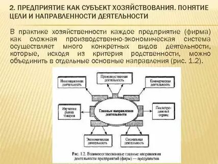 Предприятие как хозяйственный объект