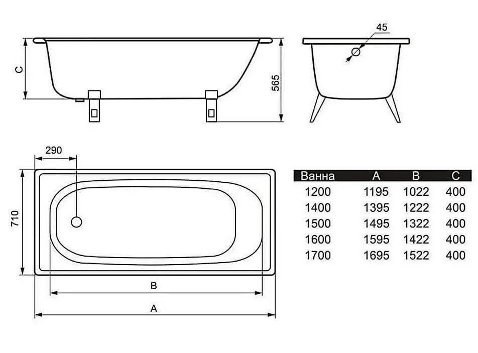 Ванна сколько размер. Ванна Polimat Capri 100x70 акрил. Ванна 120х70 сталь Антика. Ванна 120х70 стальная Donna Vanna. Ванна стальная 150*70 Антика.