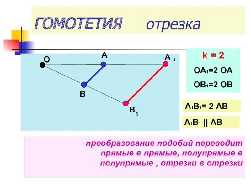 Подобие перевод