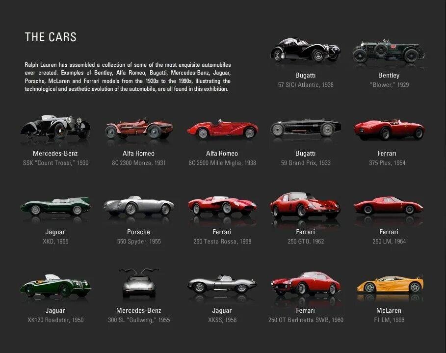 All cars