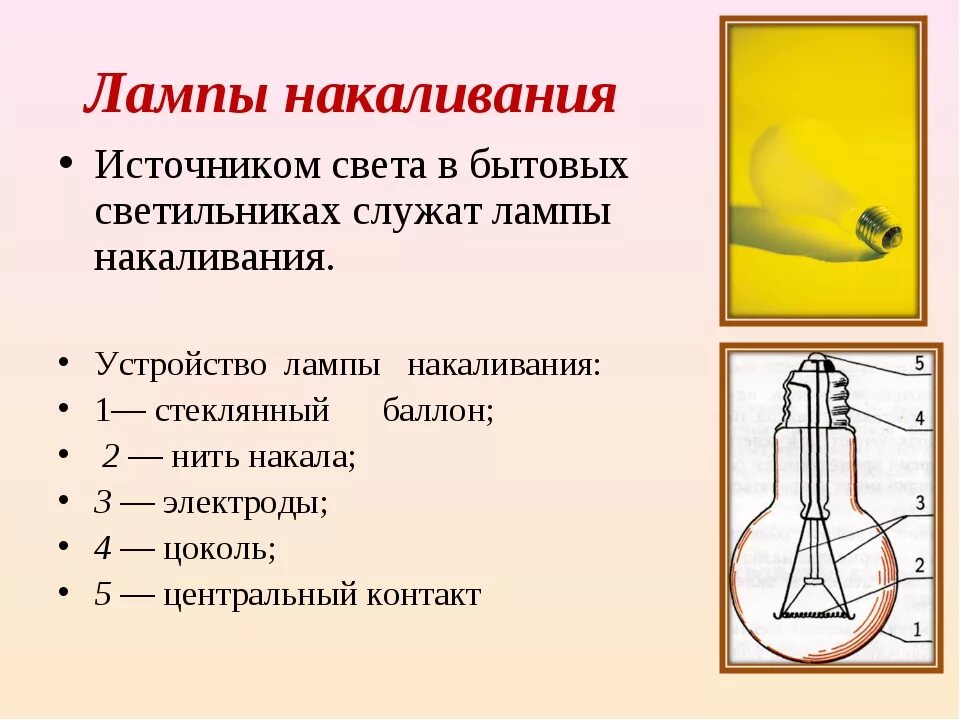 Источники света применять. Устройство электрических источников света. Устройство лампы накаливания. Типы источников света лампы накаливания. Устройство электрической лампочки.