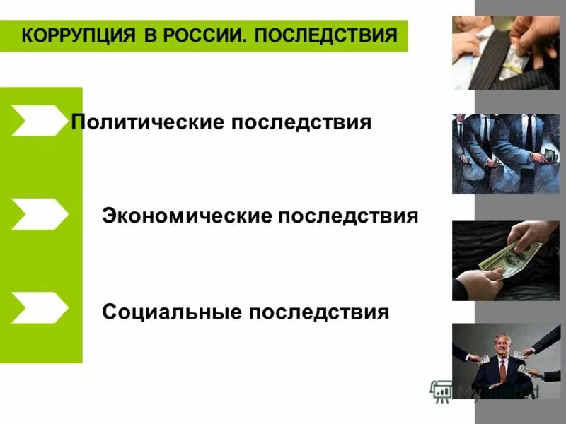 Последствия коррупции. Негативные социальные последствия коррупции. Отрицательные последствия коррупции. Негативные экономические последствия коррупции.