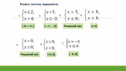 Система неравенств сложение