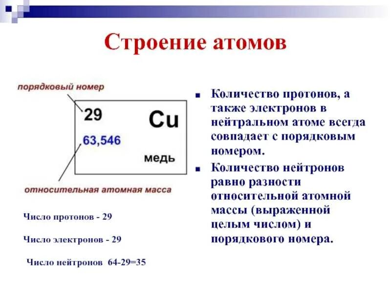 Как узнать количество нейтронов