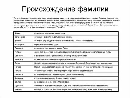 Семенов происхождение