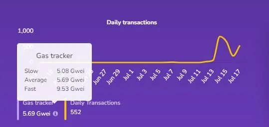 Linea gas tracker. Linea gas tracker. Локатор подземных газопроводов из полиэтилена gas tracker 2. Газ трекер. Linea gas tracker.