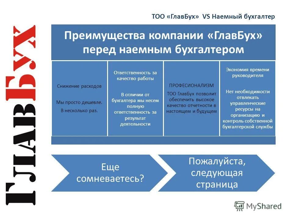 Ответственность предприятия перед наемными работниками вызывает необходимость. Преимущества фирмы с текстом образец страницы. Обязанности сотрудника. Работодатель несет материальную ответственность. Обязанности директора юридического лица.