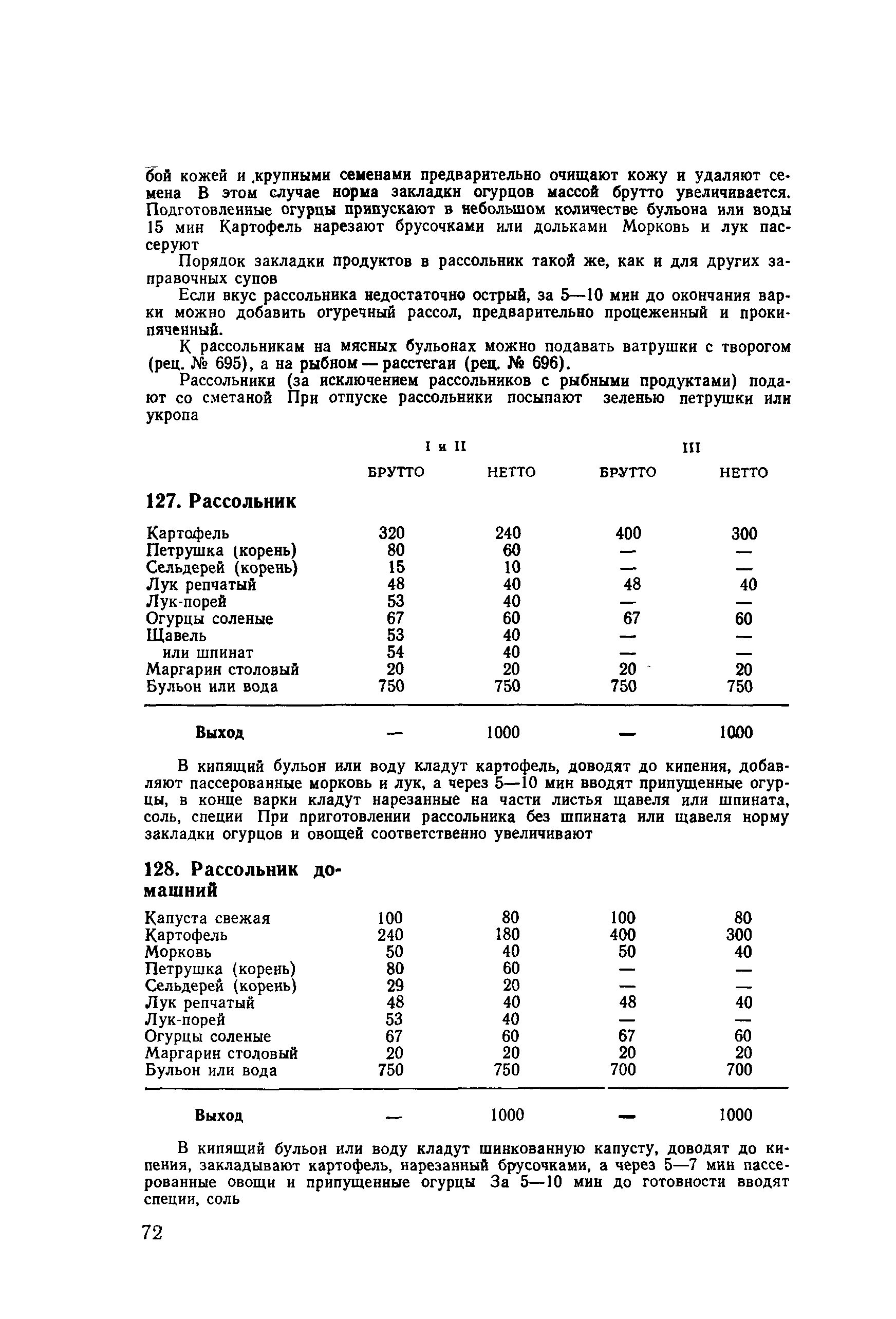 Технологическая карта рассольник