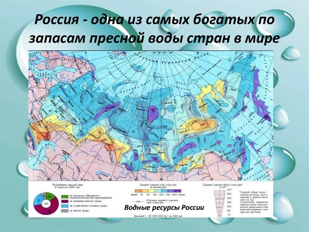 Водные ресурсы карта России атлас 8 класс. Водные богатства России карта. Внутренние воды и водные ресурсы России карта. Водные ресурсы России карта.