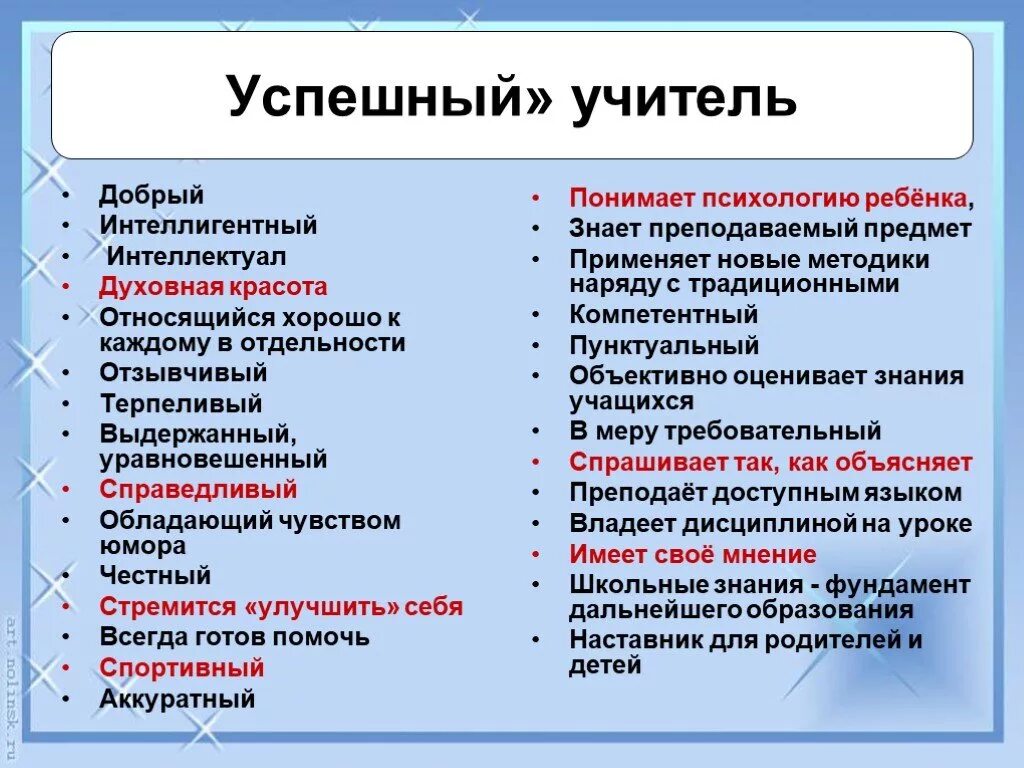 Успех преподавателя. Характеристики успешного учителя лидера. Чем владеет успешный педагог?.