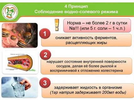 Какие продукты задерживают