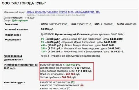 Управляющая компания город тула телефон