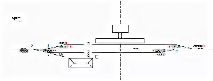 Пункт 7.4. Предельные столбики на ЖД схема. Нумерация путей и стрелочных переводов. Предельные столбики и светофоры. Установка предельных столбиков и сигналов схемы.