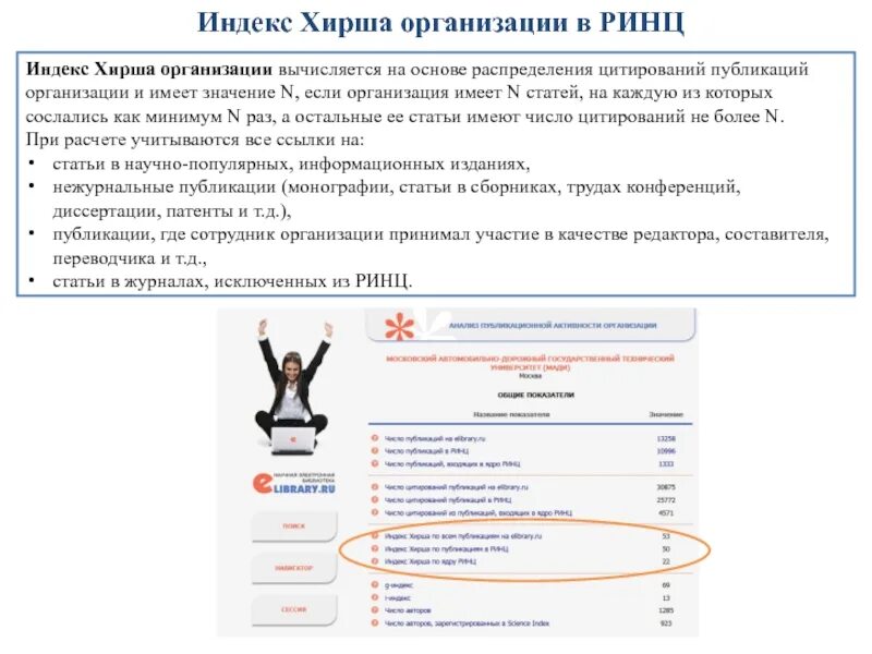 Индекс цитирования ринц. Индекс организации. индекс хирша автора. индекс хирша журнала это. индекс хирша по ядру ринц что это.